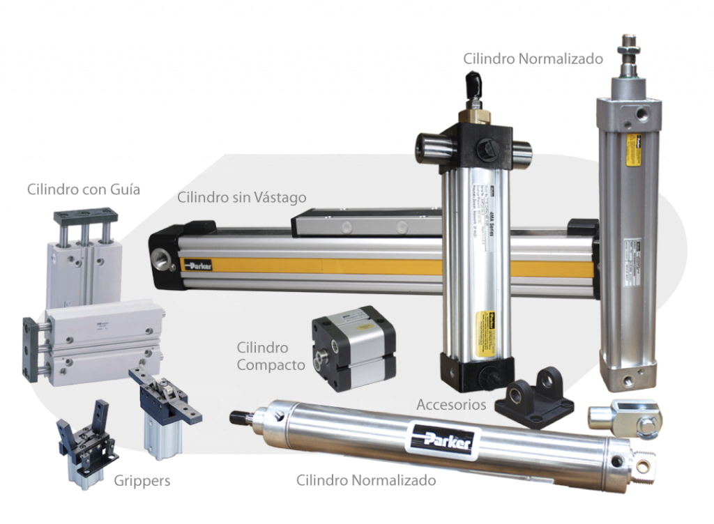 Automatización neumática: cilindros, actuadores y soluciones para aplicaciones de alta velocidad