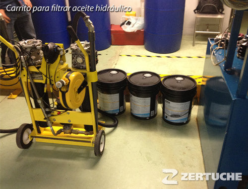 Filtración de Aceite