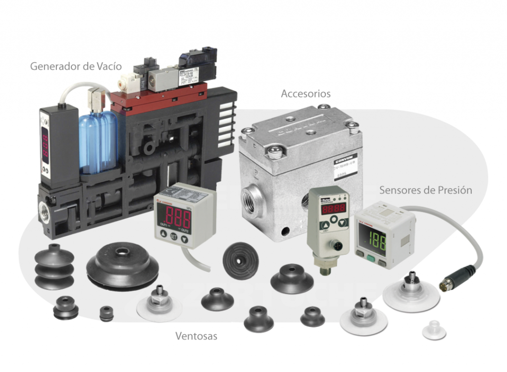 Sistemas de vacío neumático: ventosas, generadores y sensores para automatización industrial