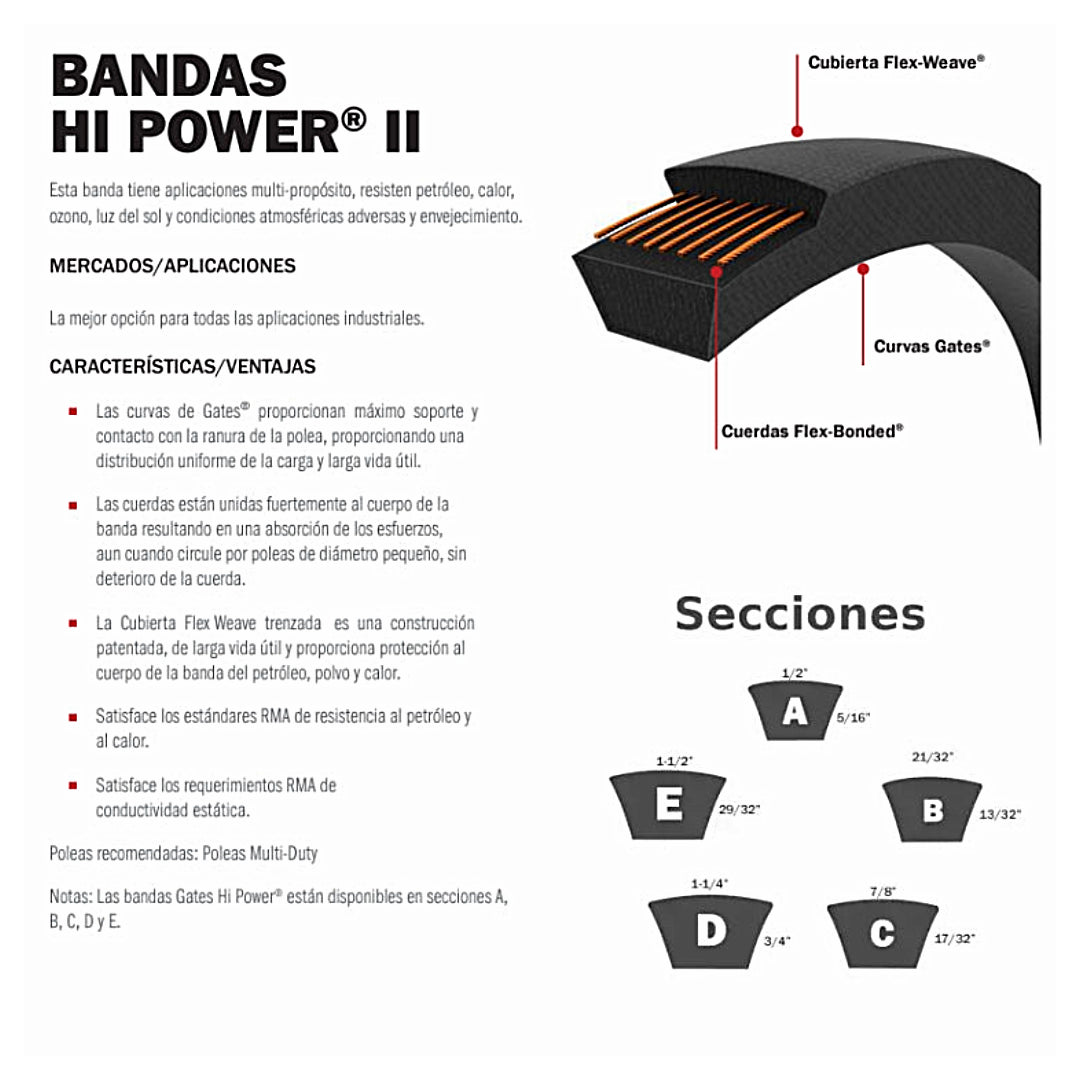 Banda GATES Tipo B en V HI POWER II